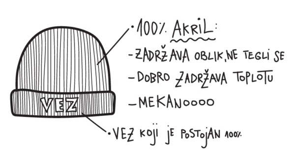 Škrabac Kape